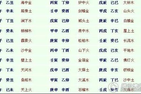 金命木命男孩起名技巧，助力一生好运与成功！