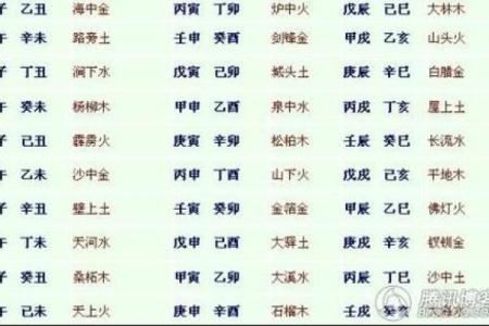 金命木命男孩起名技巧，助力一生好运与成功！