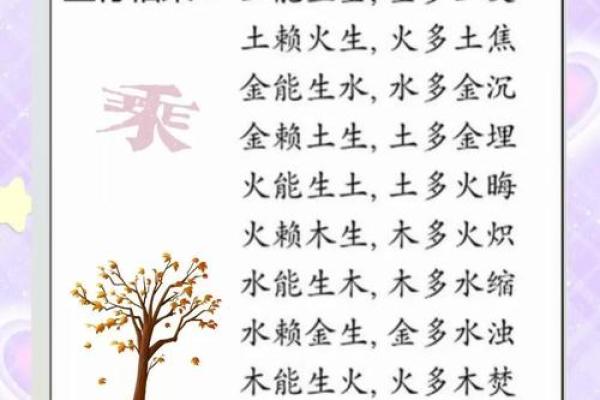 命属与命卦相克的奥秘探讨与生活启示