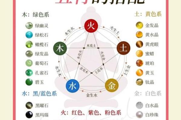 男命五行缺土的特征与影响分析