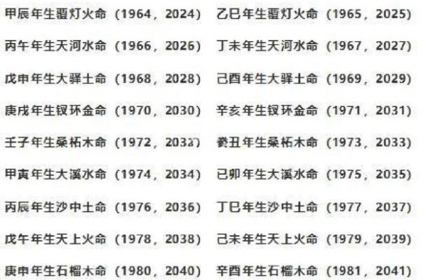 山头火命与哪些五行相配，探寻命理中的和谐之道