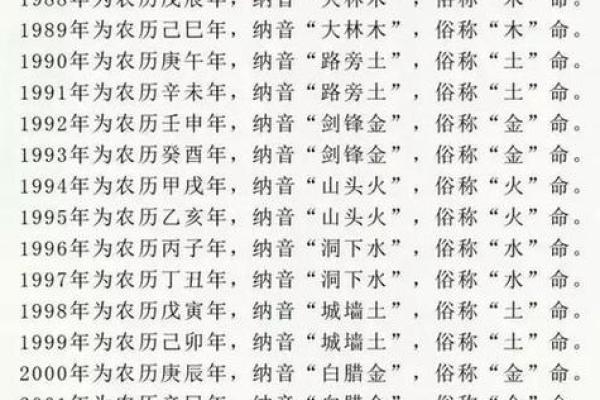 金命转运：如何借助风水与搭配提升运势？