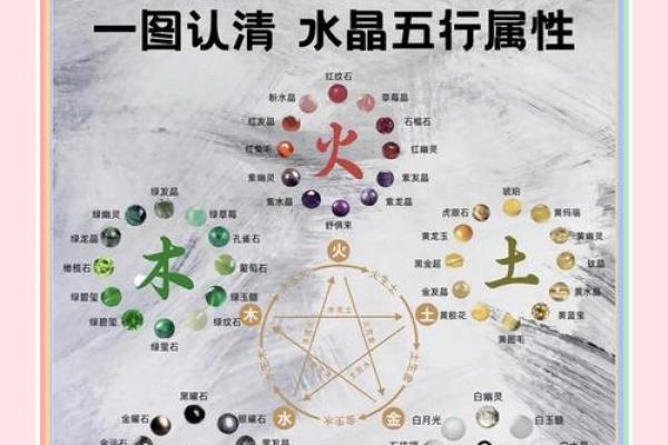 土命与相生相克：寻找相配命人的智慧之旅