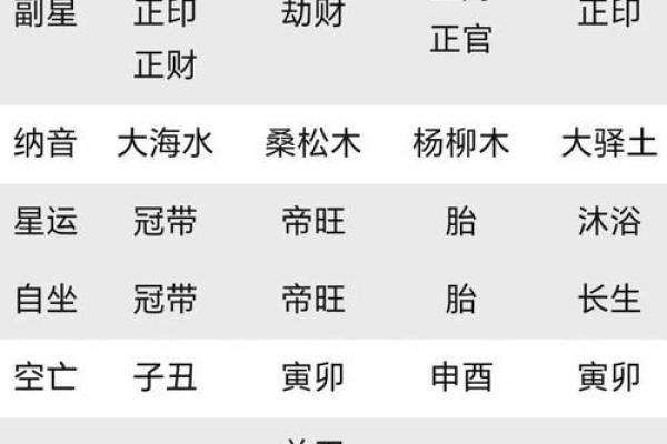 1994年属狗者的命运解析：如何把握人生的每个机遇