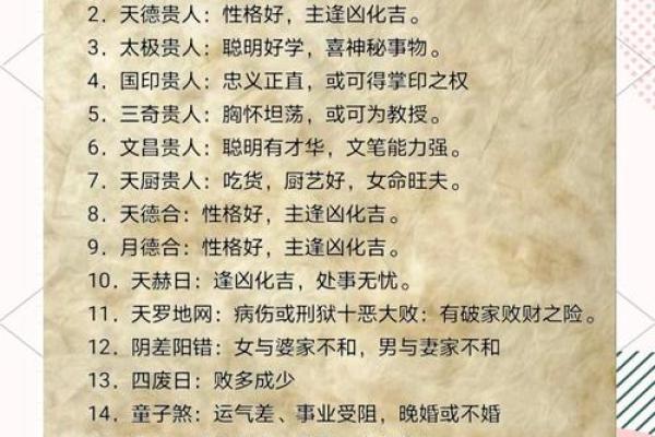 危命之命：八字揭秘生命中的隐忧与转机