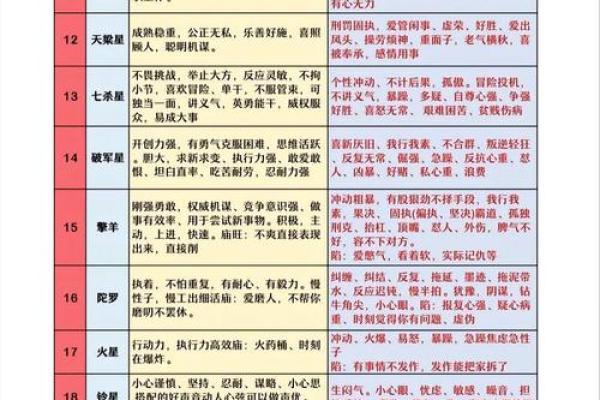 解析八字命理中“很苦”命格的真谛与人生智慧