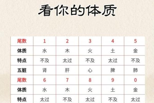 1963年出生的人命理分析与人生建议