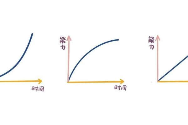 2004年猴宝宝的命运分析：聪明伶俐的人生轨迹与机遇之道