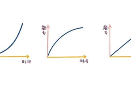 2004年猴宝宝的命运分析：聪明伶俐的人生轨迹与机遇之道