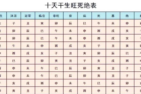 命犯桃花的星座解析：如何识别你的桃花运