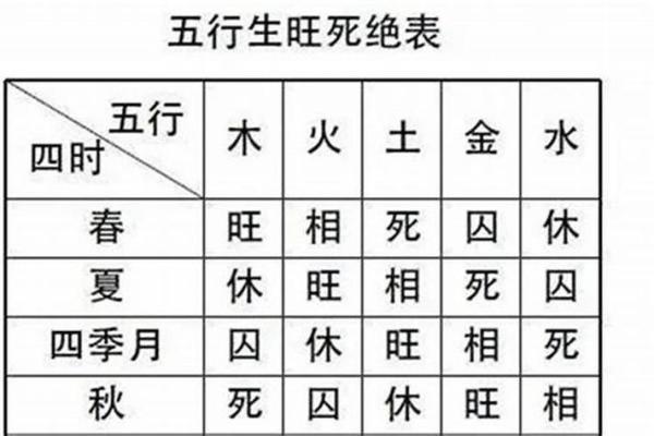 1969年出生的命格解析：他们的命运与性格特征