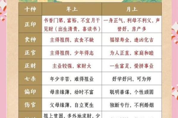 1979年出生的宝宝命理分析：从五行看命运与性格的发展