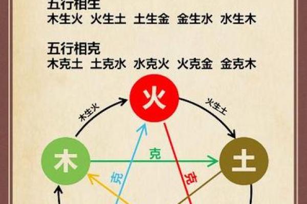 火命人在生活中不能带哪些材质？从风水角度解析