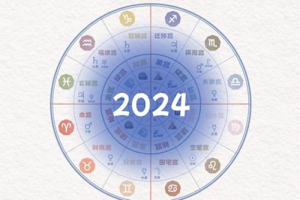 揭秘1990年正月十三的命运与运势：解析这一特殊日子的观念与影响