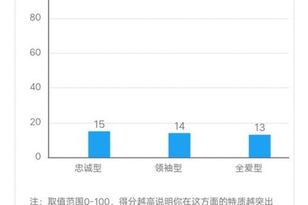 1019出生的人命运解析：揭秘他们的性格与人生轨迹