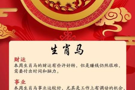 揭秘36属大龙命运的奥秘：你的生肖与命运的深度联系！