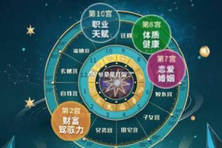 解析甲辰壬申辛卯命理奥秘，探寻命运的星辰之路