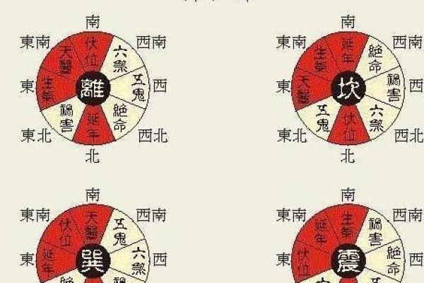 兑命男配兑命女：解锁完美婚姻的秘诀与智慧