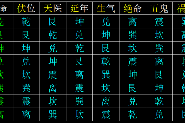 兑命男配兑命女：解锁完美婚姻的秘诀与智慧