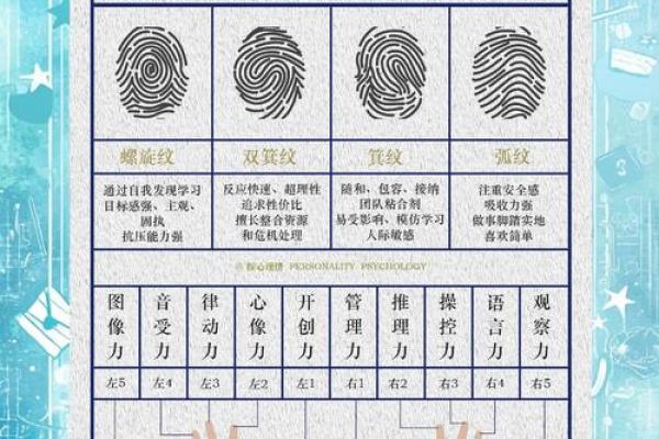 探秘月牙手纹：揭示女性命运与魅力的奥秘