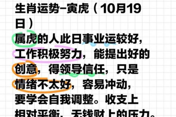 1982年属虎的命运：解析生肖虎的性格与人生轨迹