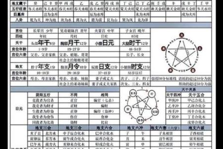 揭秘男4.5两的命运与人生轨迹，解读命理背后的秘密