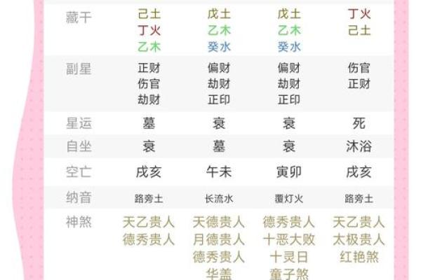 查几月几日是什么命：解读你的命运密码，掌握人生方向！