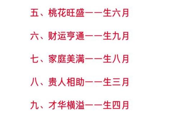 阴历1226出生的人：命理解析与人生指引
