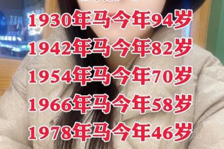 2015年马年出生的人命运分析与性格特征