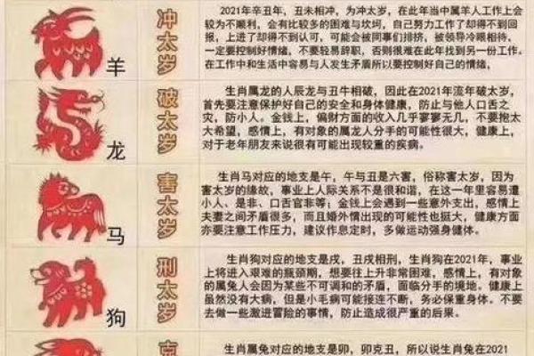 1986年虎命的人生涵养与运势解析：喜什么、忌什么与走向成功的秘诀！