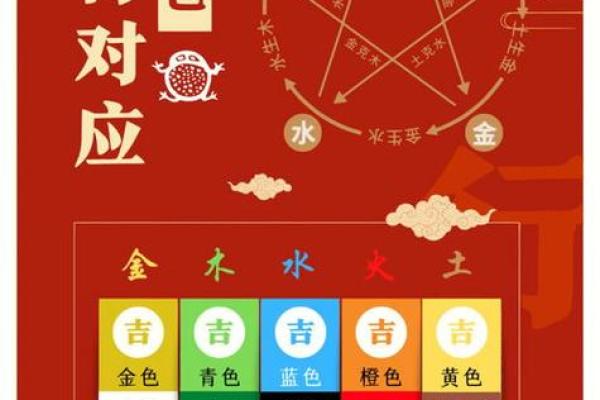平地木命：了解金木水火土五行中的灵动之气与人生运势