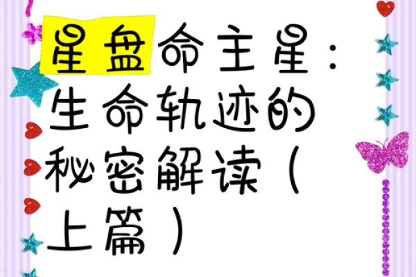 2014年命格解析：了解你的命运与人生轨迹
