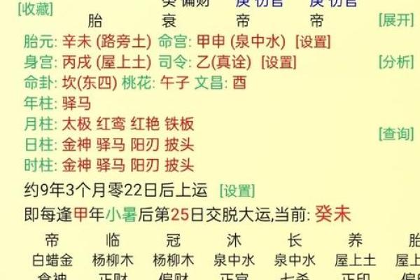 探秘命理：男命伤官与女命七杀的奥秘解析