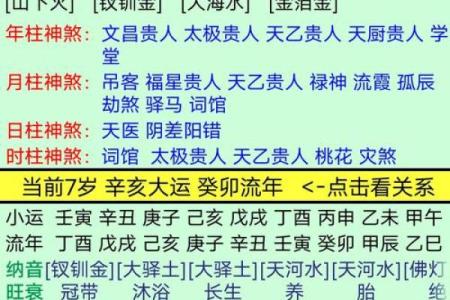 金命火旺：命局解读及其人生影响