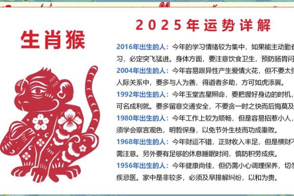 2009年属猴人的命运解析：智慧与挑战并存的一年