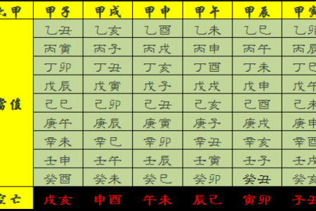 探寻乙卯年出生的人命理特征与人生轨迹