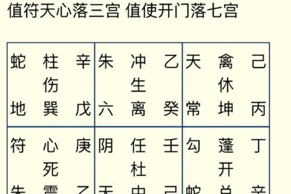 庚申壬午庚子命理分析：如何善用五行力量助你成就人生理想