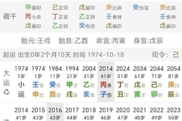 庚申壬午庚子命理分析：如何善用五行力量助你成就人生理想