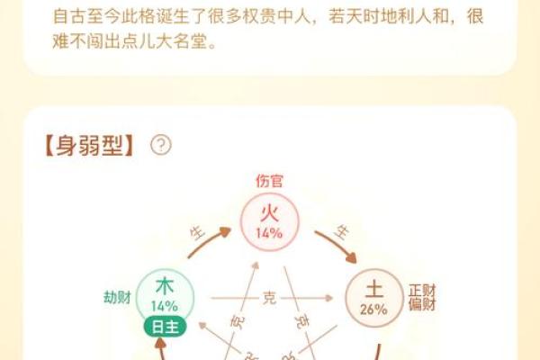 杂气七杀格女命与男命的最佳配对解析