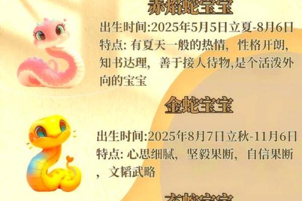 如何通过出生时间来解析孩子的命运与性格