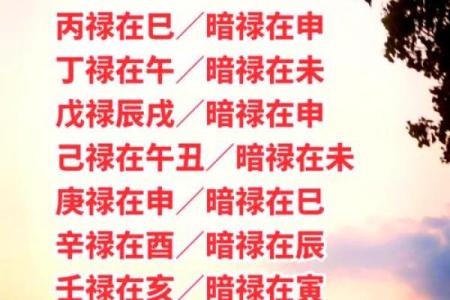 离命之说：如何根据命理确定你的最佳方位与居住环境？