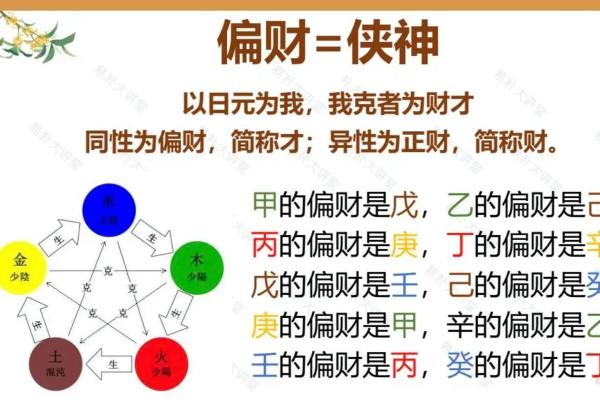 命旺忌什么？佩戴方式与日常选择的深度解析