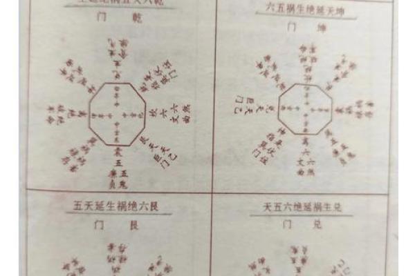 官杀混杂：探秘男命与女命中的命理奥秘