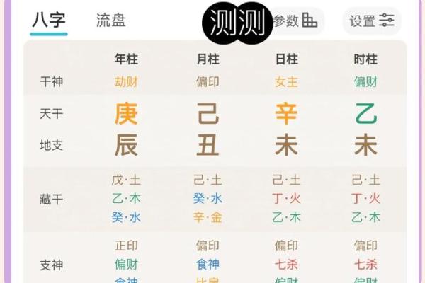 闪耀的太阳火命——如何为太阳火命选择一个合适的昵称