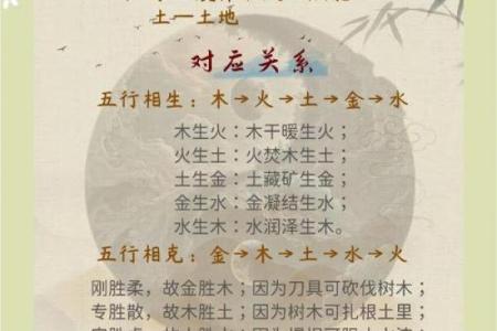 探寻五行平衡：揭秘命格背后的力量与智慧