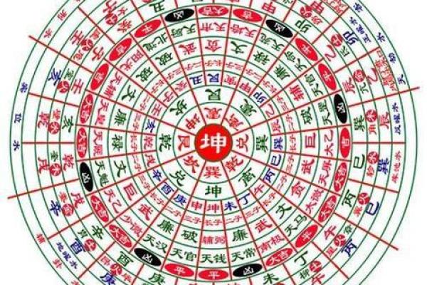 土命者的命运与山葬：选择最佳安息之地的智慧