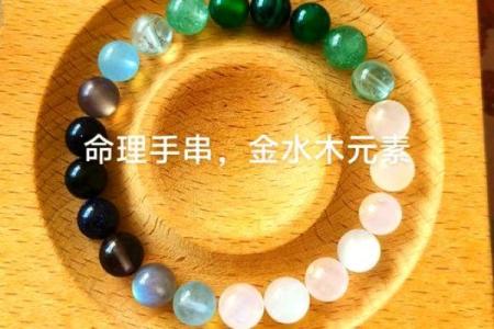 四大元素命理揭秘：金木水火与人生的奥秘