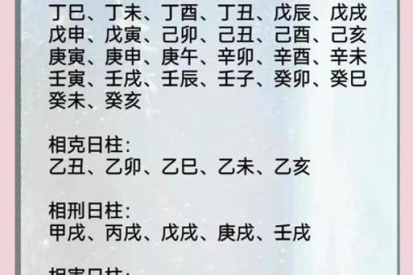 戊寅男命与女命日柱的完美配对分析