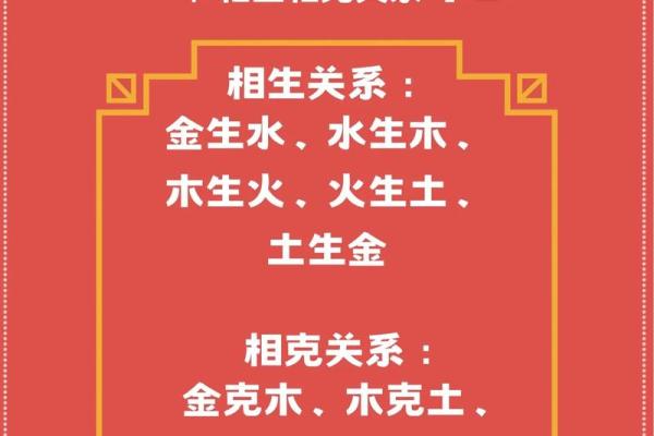 土命狗的五行属性与适合的颜色探讨文章