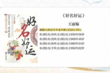 2004年猴年出生的人，命运与性格的探讨与启示